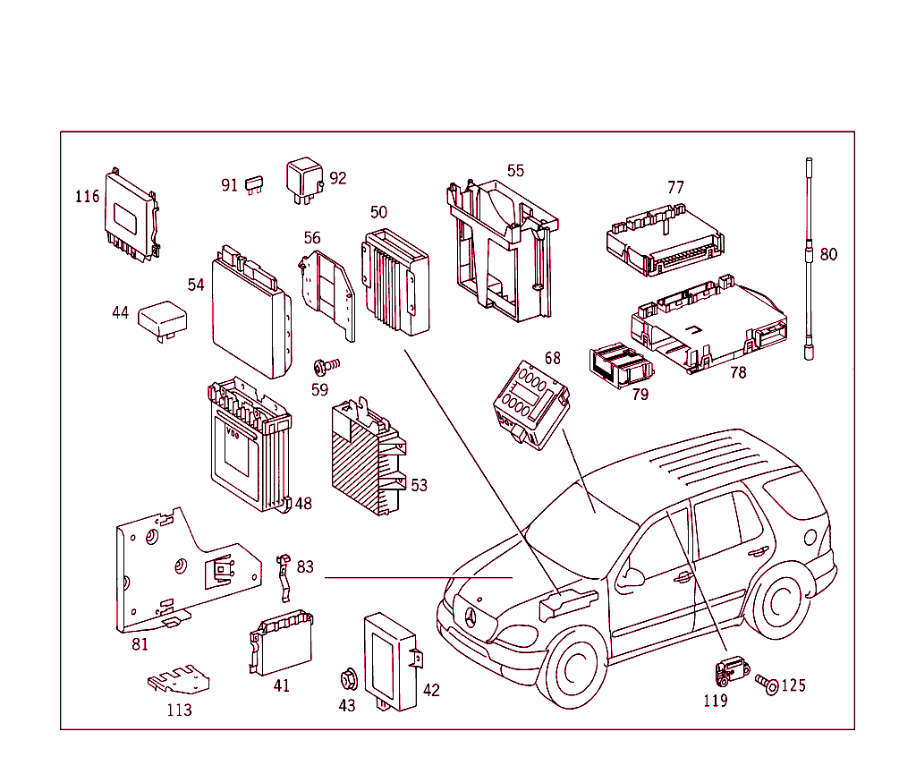 Apparatus Case And Control Units