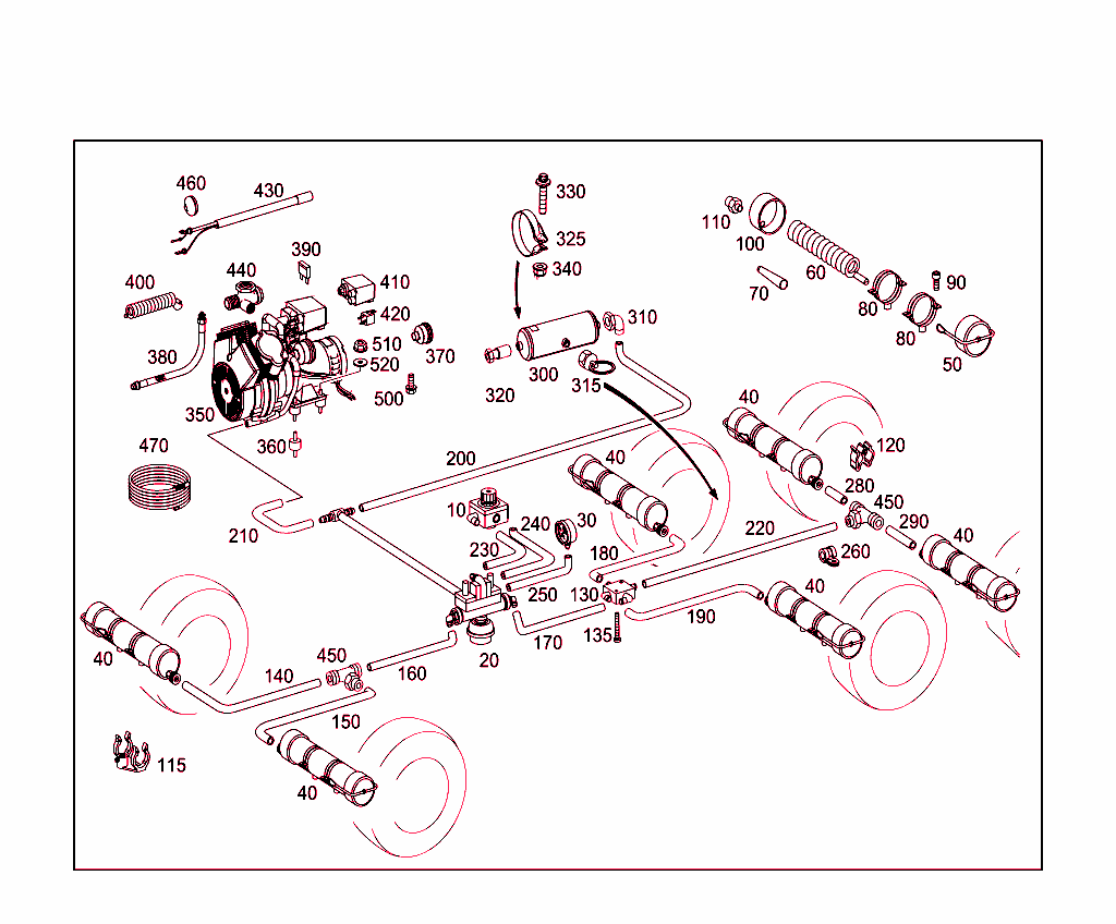 Inflation Pressure Control System