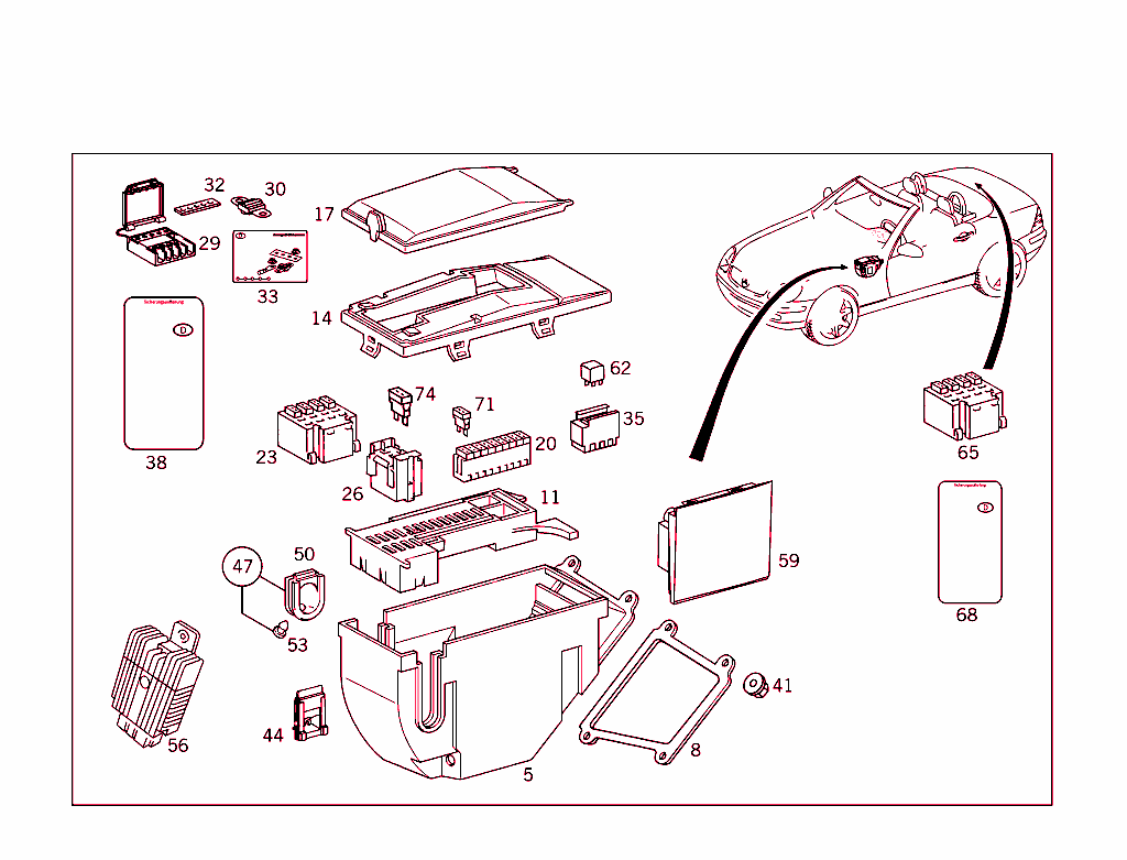 Fuse Cabinet,Fuse Box And Relay Unit