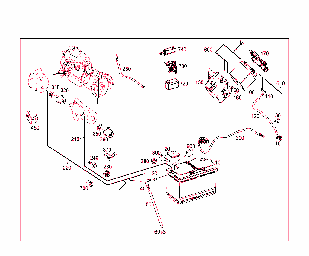 Battery,Starter/Alternator Cable