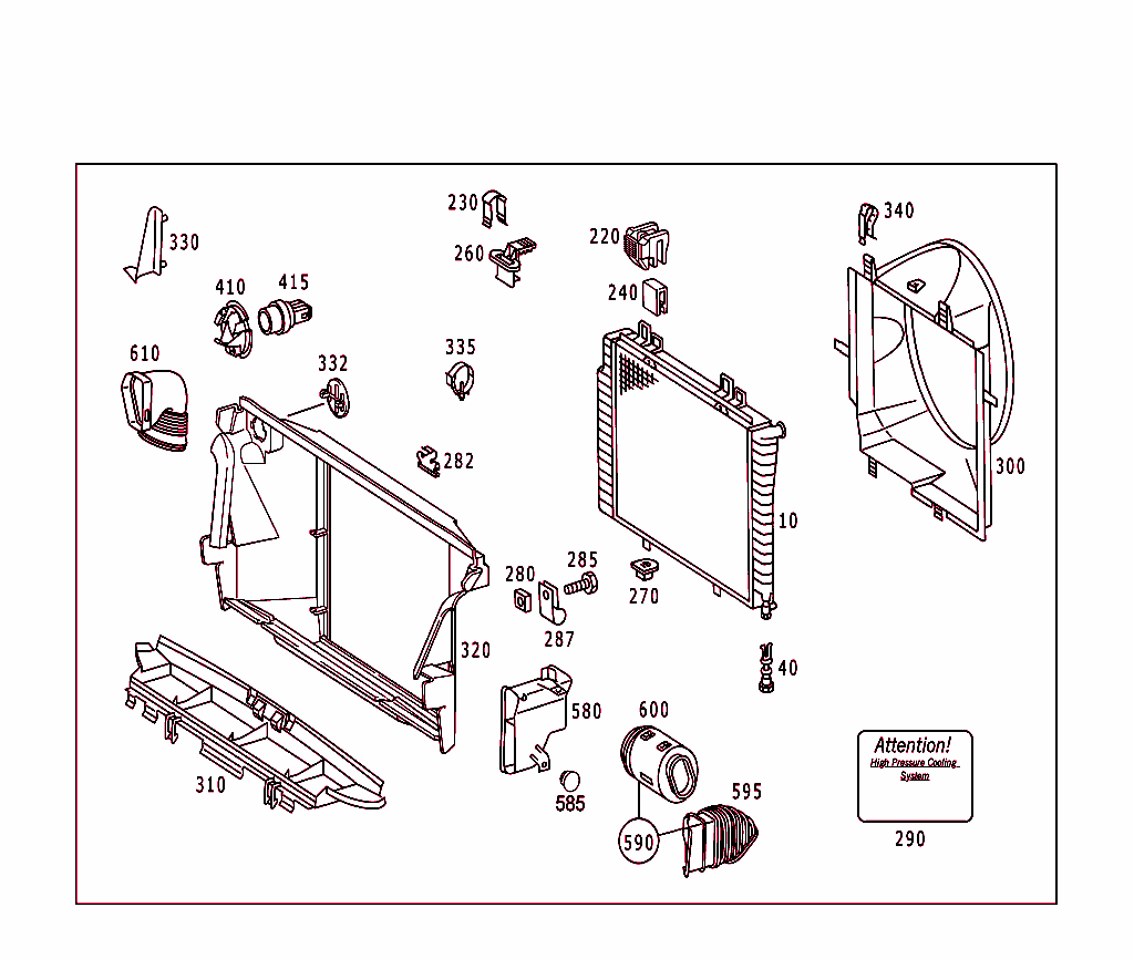 Radiator,Mounting,And Covering