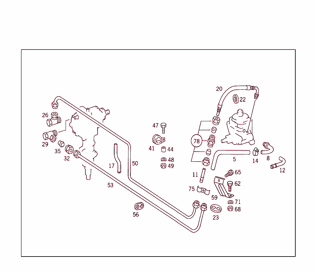 Steering Gear, Range Of Lines