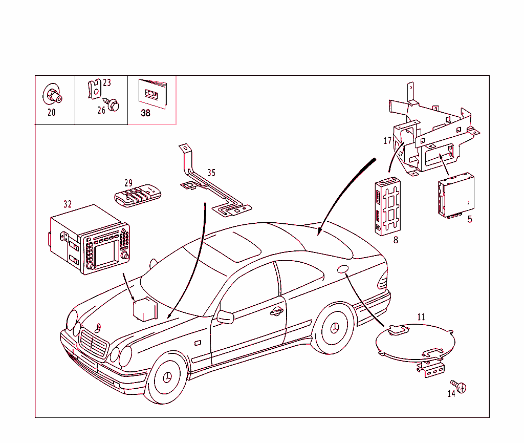 Control Display System "Comand"