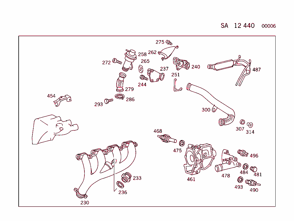 Control de polución