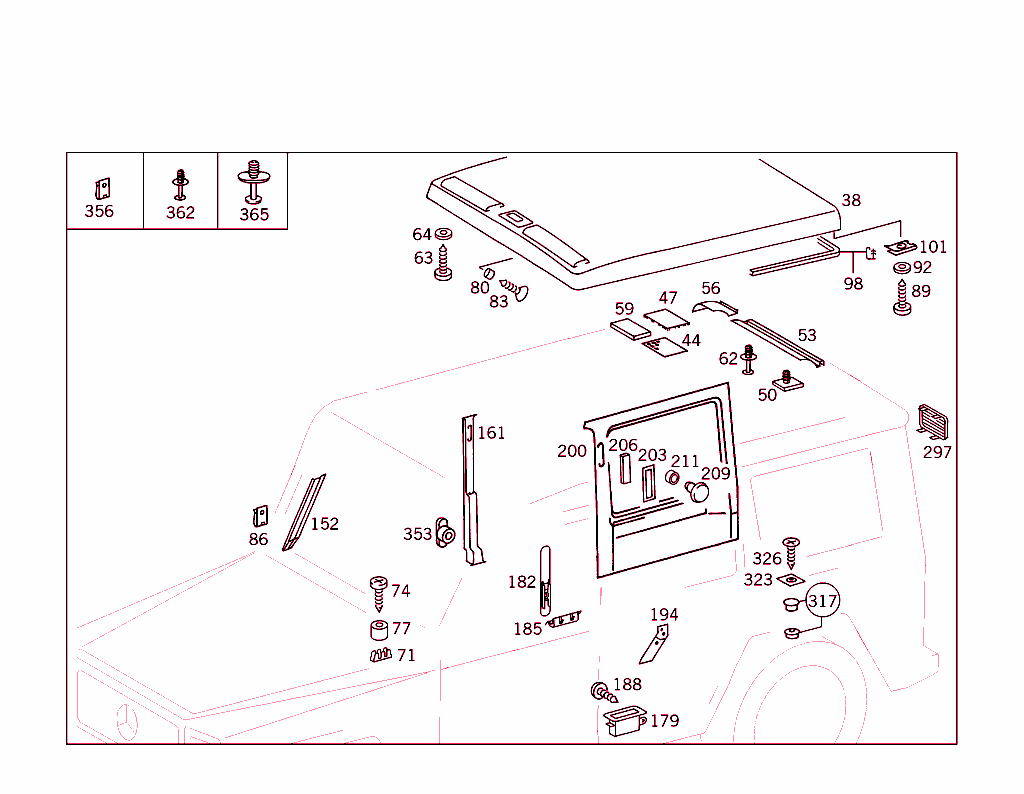 Roof Attachment Parts,Door Edge Guard Sections,Panelling