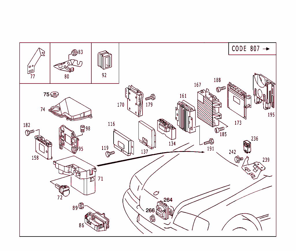 Apparatus Case And Control Units