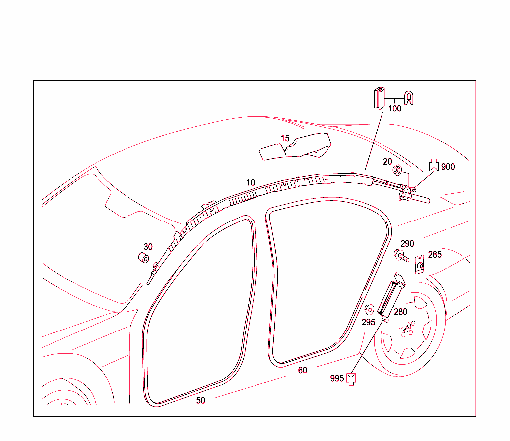 Head Protection Curtain, Door Edge Guard Sections