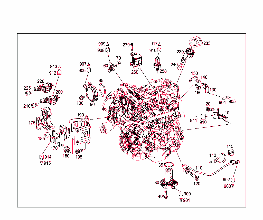 Switches,Sender Units,Sensors