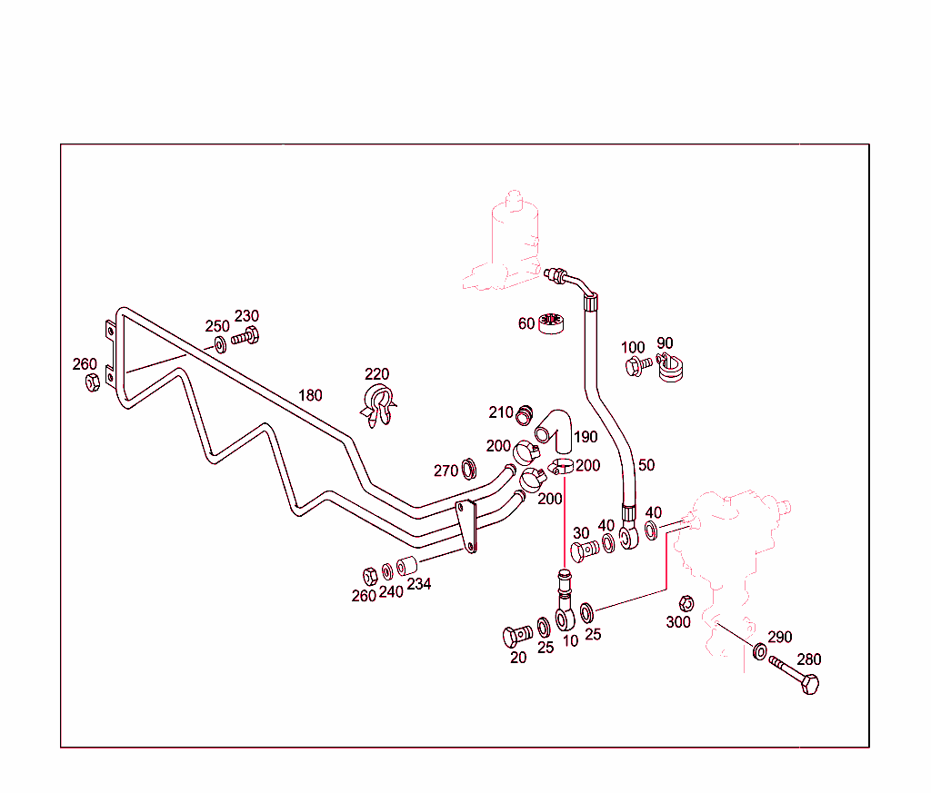 Diesel Vehicles Line Scope