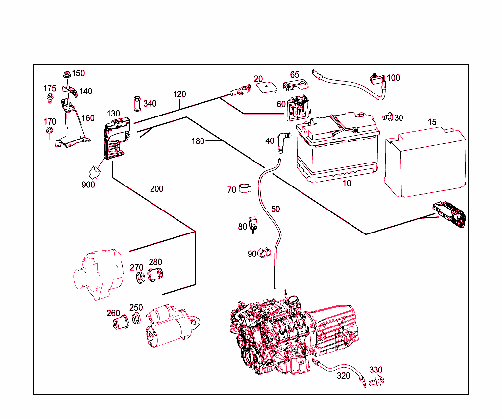 Battery,Starter/Alternator Cable