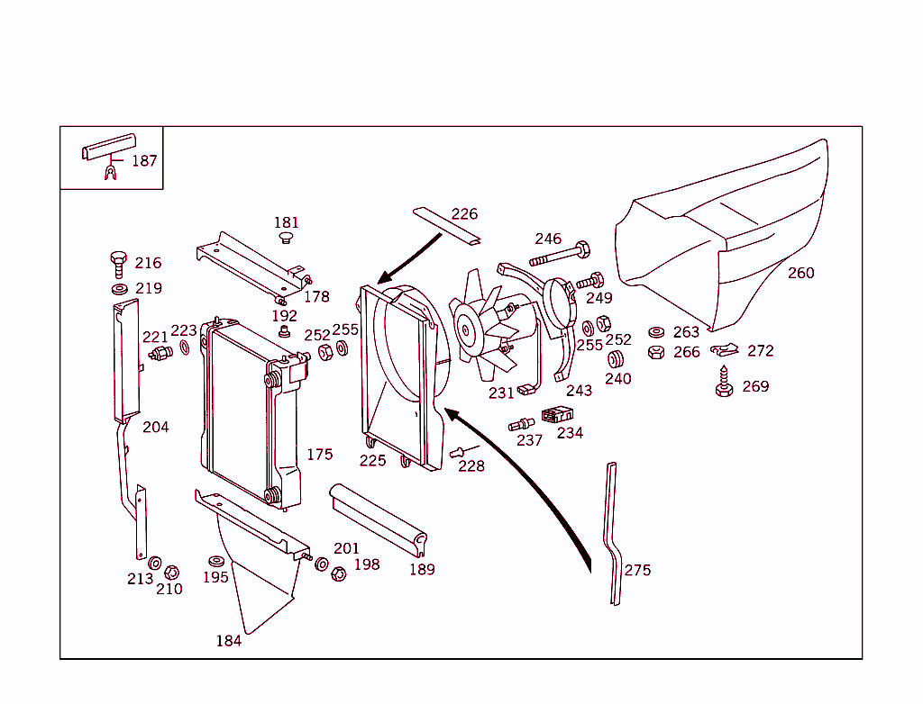 Radiator,Mounting,And Covering