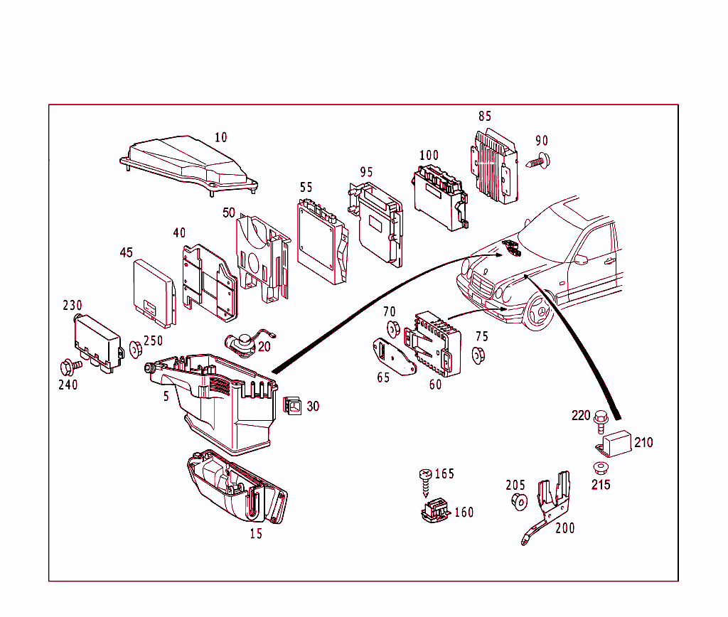 Apparatus Case And Control Units