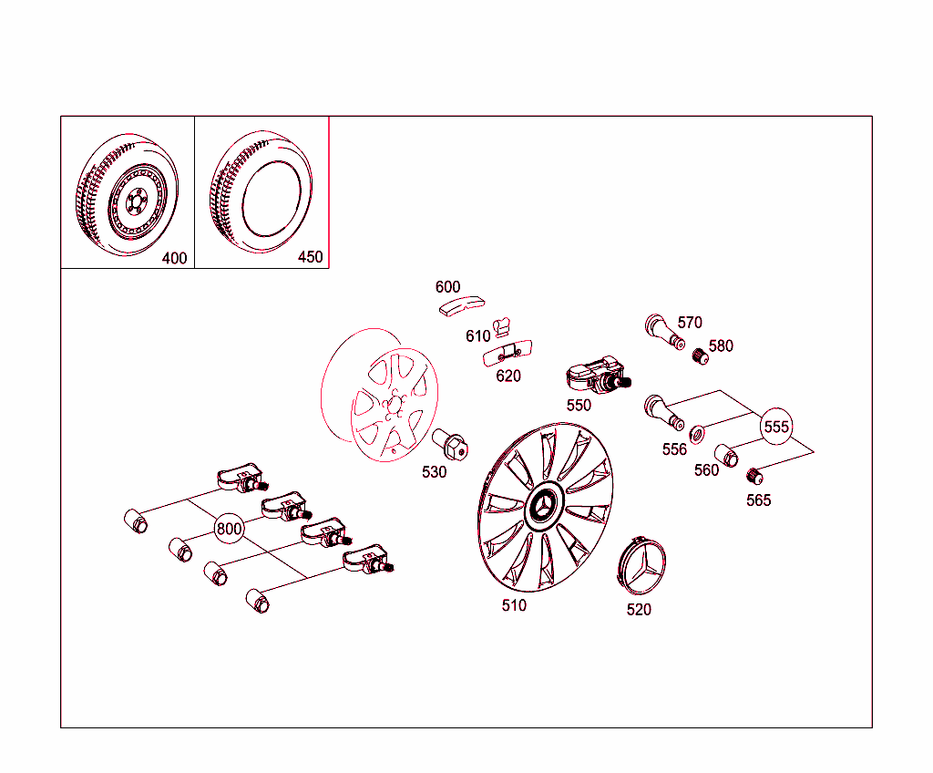 Wheels