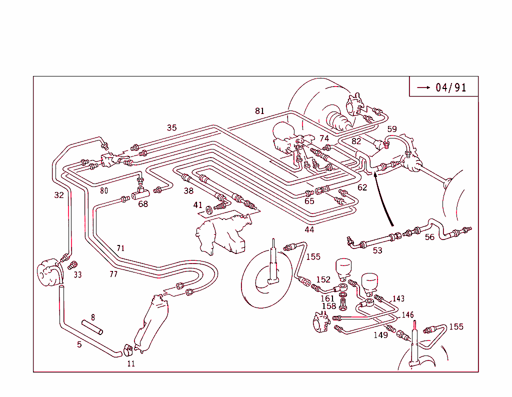 4-Matic Line Arrangement, With Self-Levelling Device