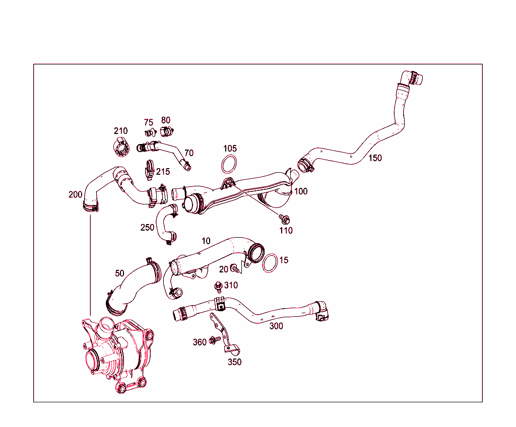 Cooling-Water Circulation