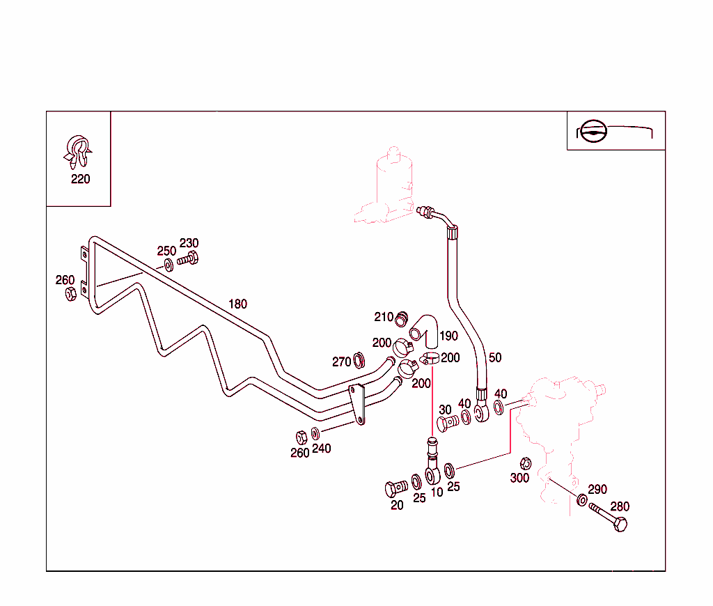 Steering Gear, Range Of Lines