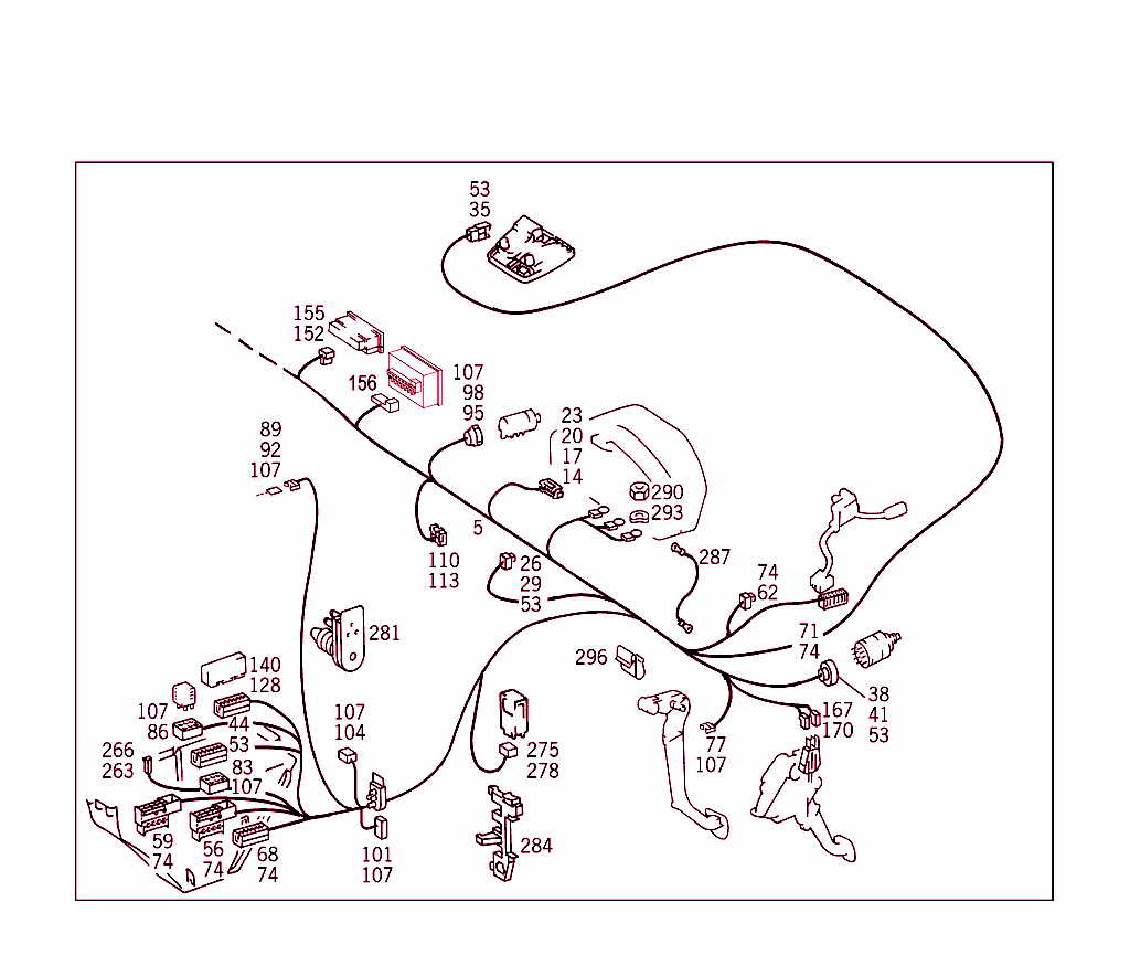 Cockpit Cable Harness