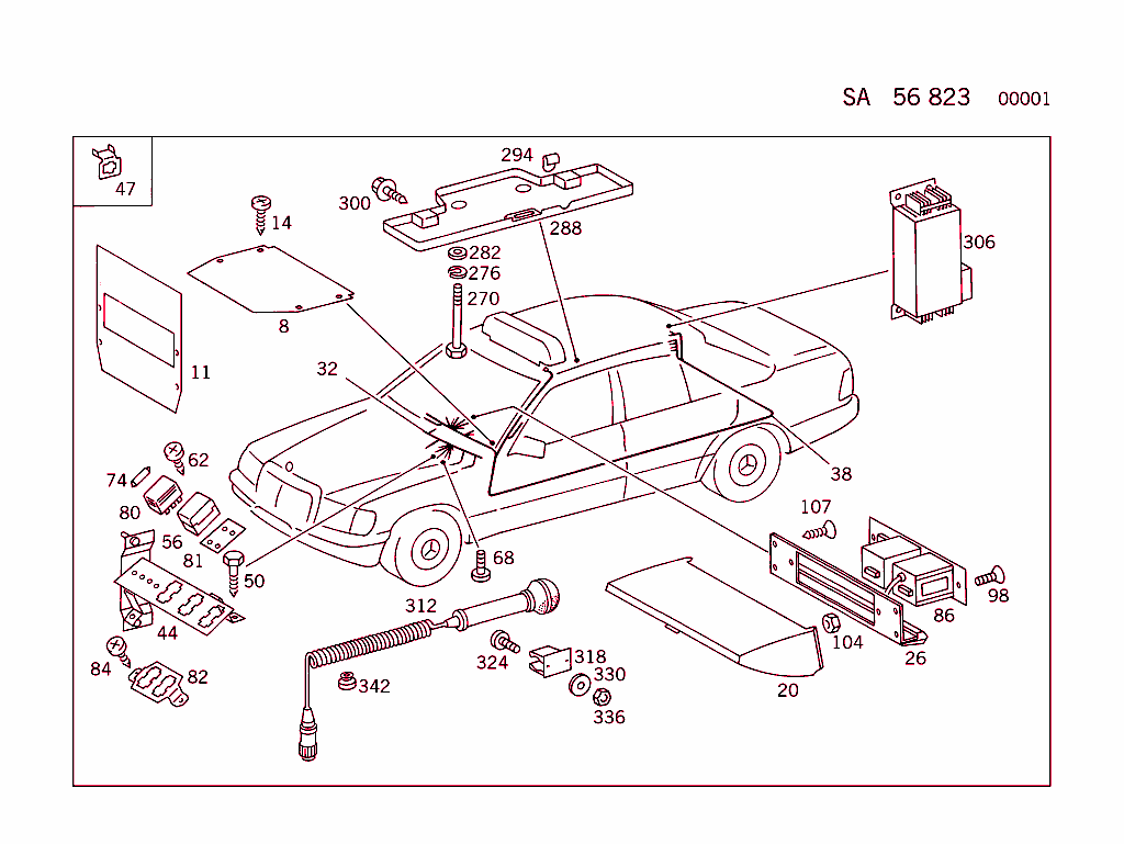 Special Signal System