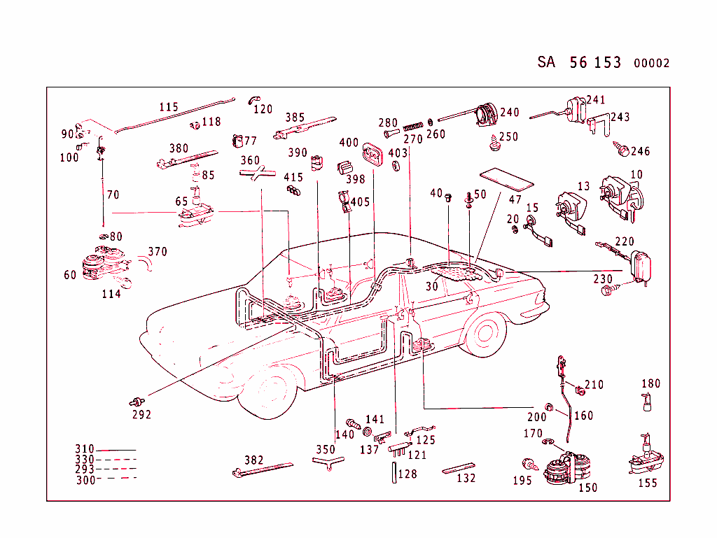 Central Locking Mechanism