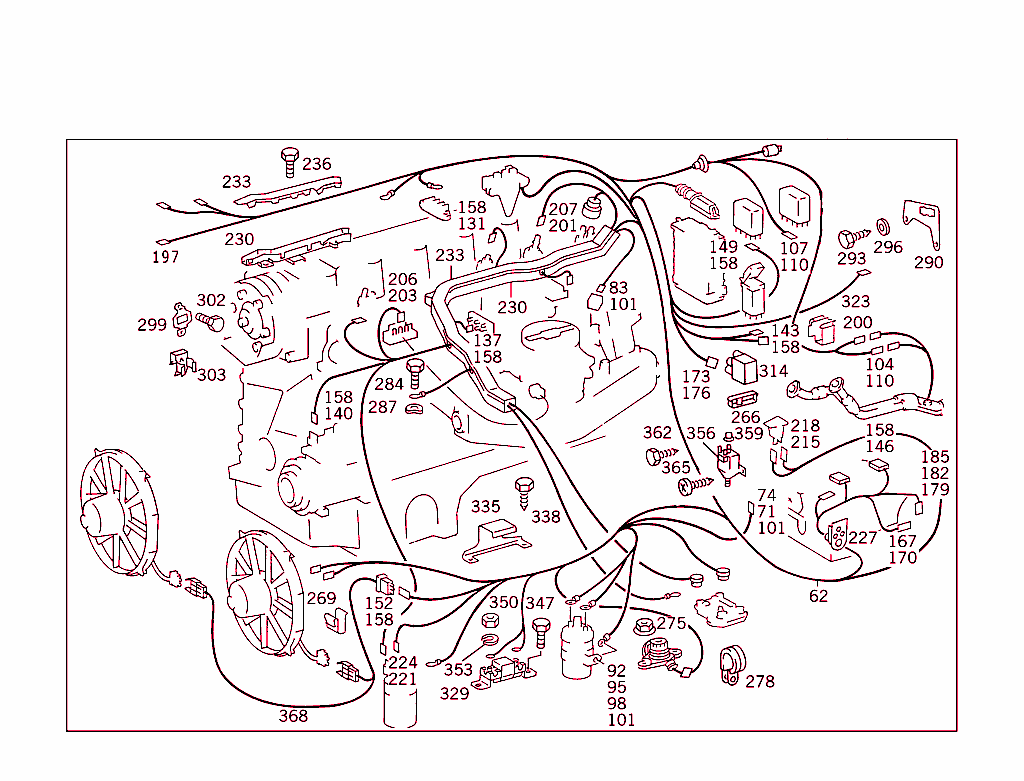 Engine Cable Harness