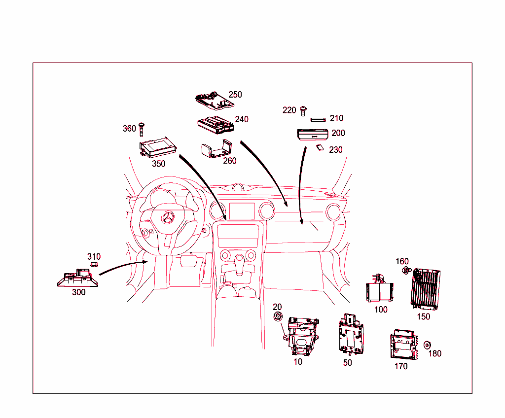 Control Units,Fuse Boxes And Relays In Interior