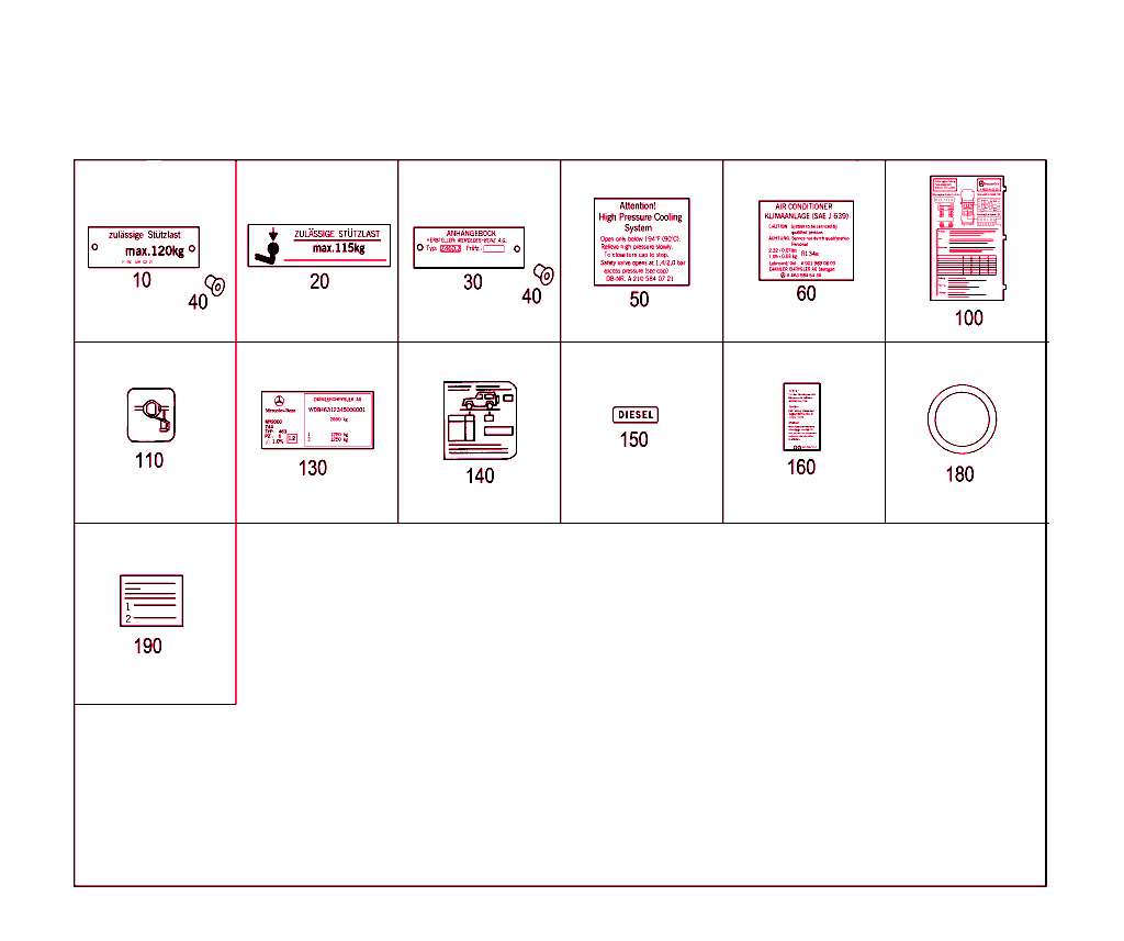 Type Plate,Guide Signs
