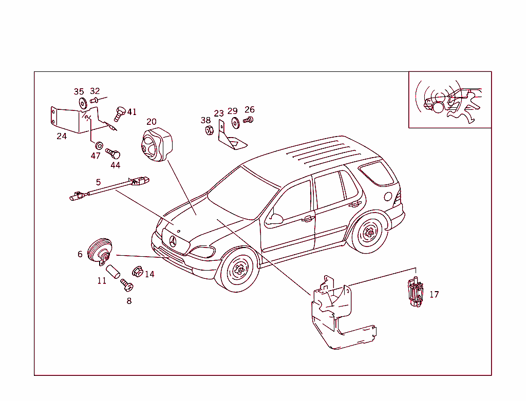 Burglary Alarm System