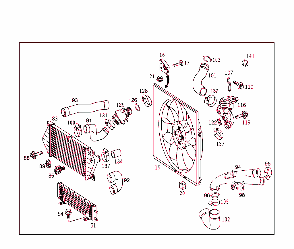 Radiator,Mounting,And Covering