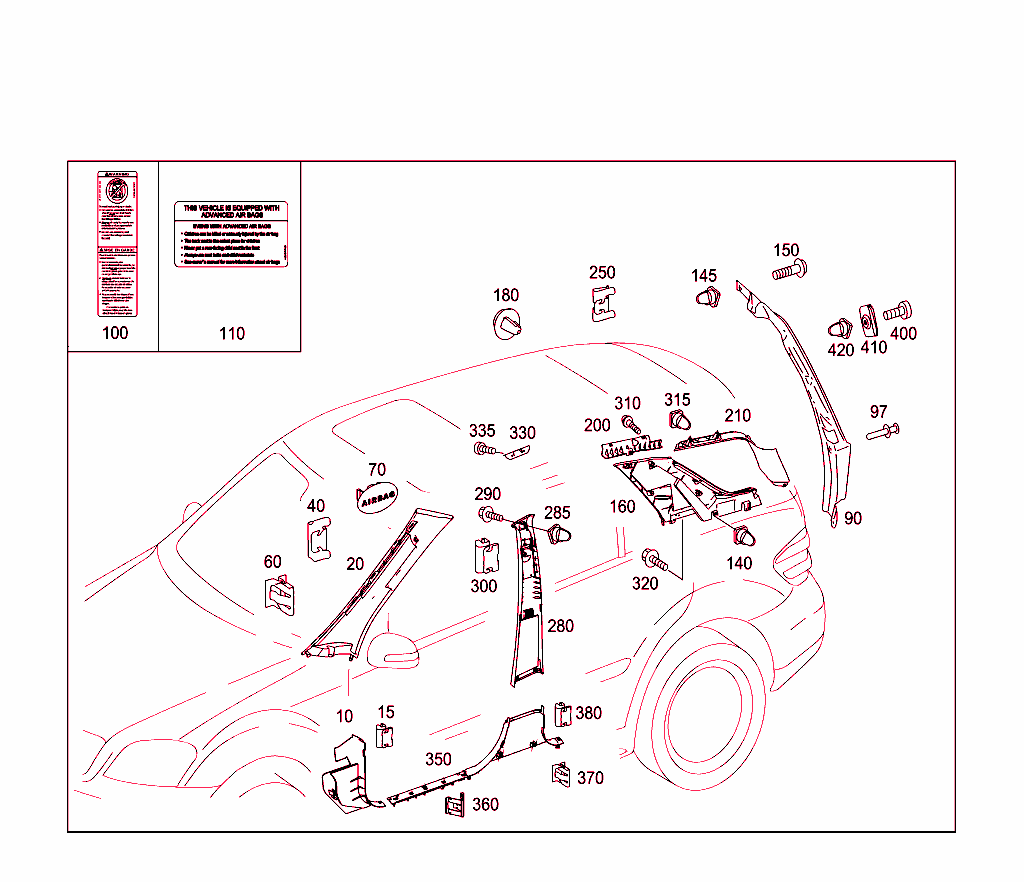 Paneling For A, B And C-Pillars