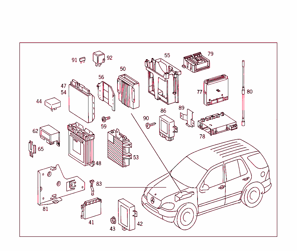 Apparatus Case And Control Units