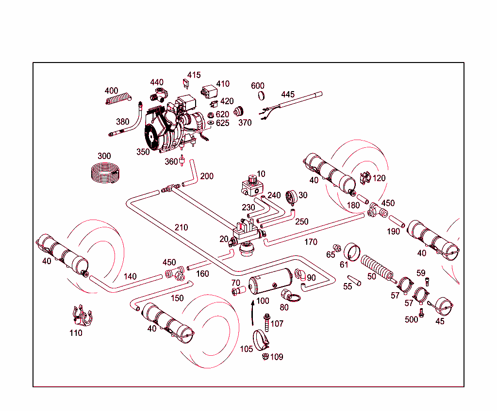 Inflation Pressure Control System