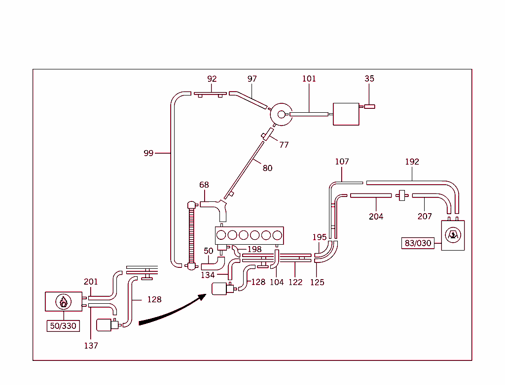 Expansion Tank,Mounting And Hoses