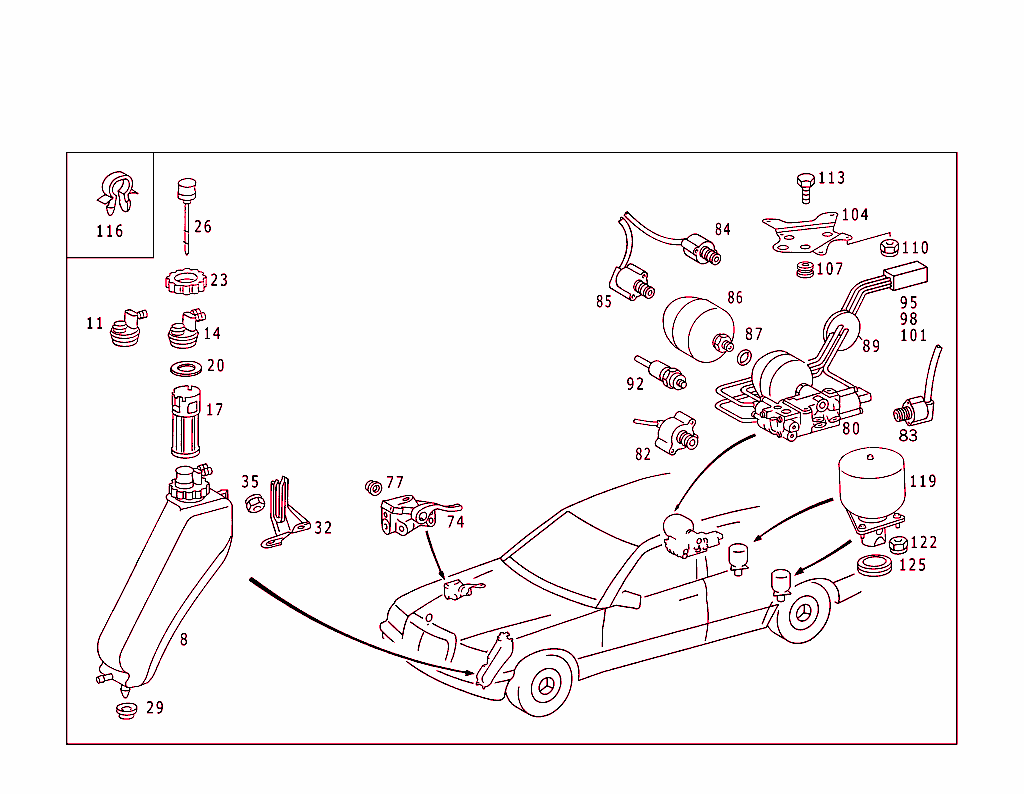 Oil Tank & Valves Of Hydraulic System