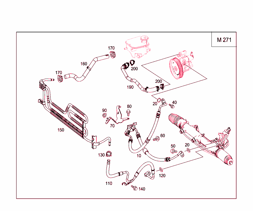 Gasoline Vehicles Line Scope