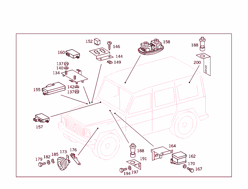 Burglary Alarm System And Infrared Closing System