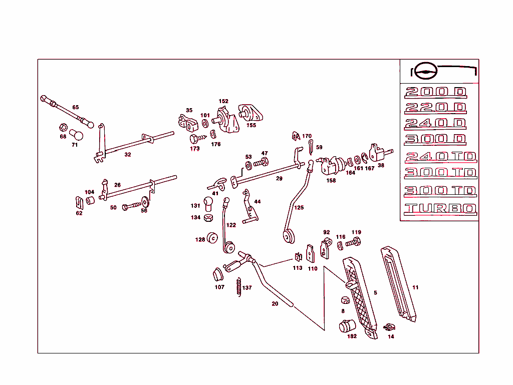 Control On Diesel Vehicles