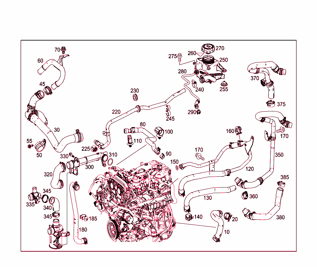 Cooling-Water Circulation