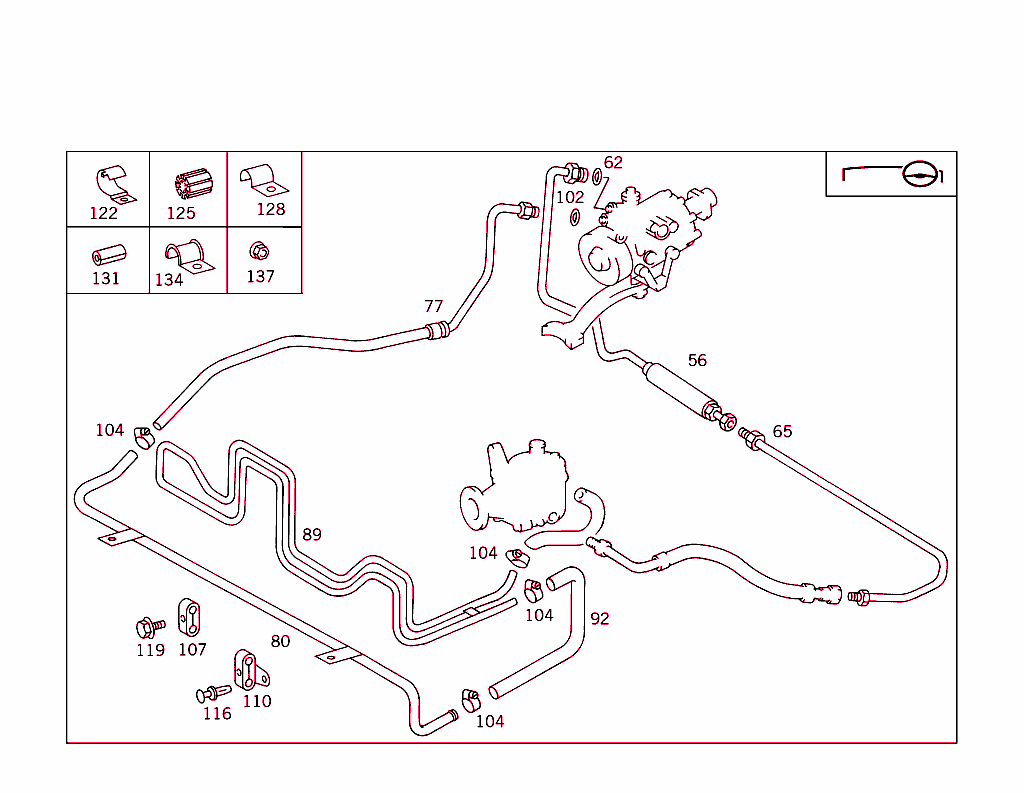 Steering Gear, Range Of Lines