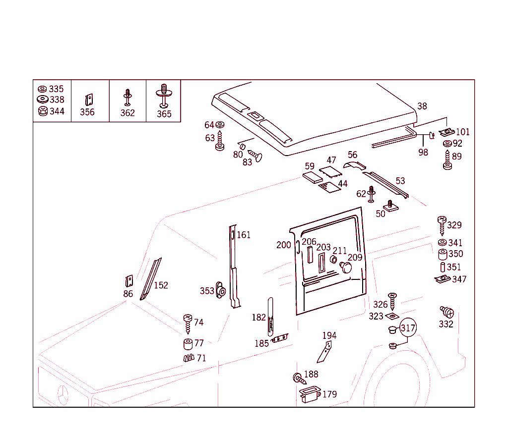 Roof Attachment Parts,Door Edge Guard Sections,Panelling