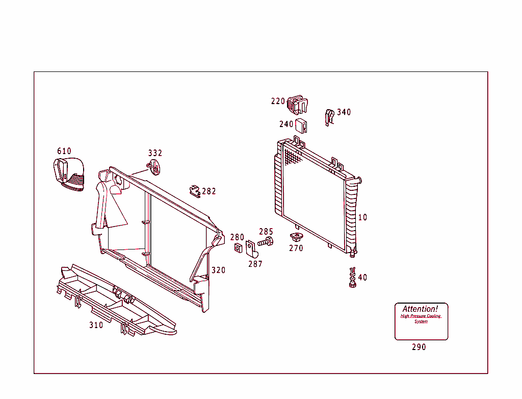 Radiator,Mounting,And Covering