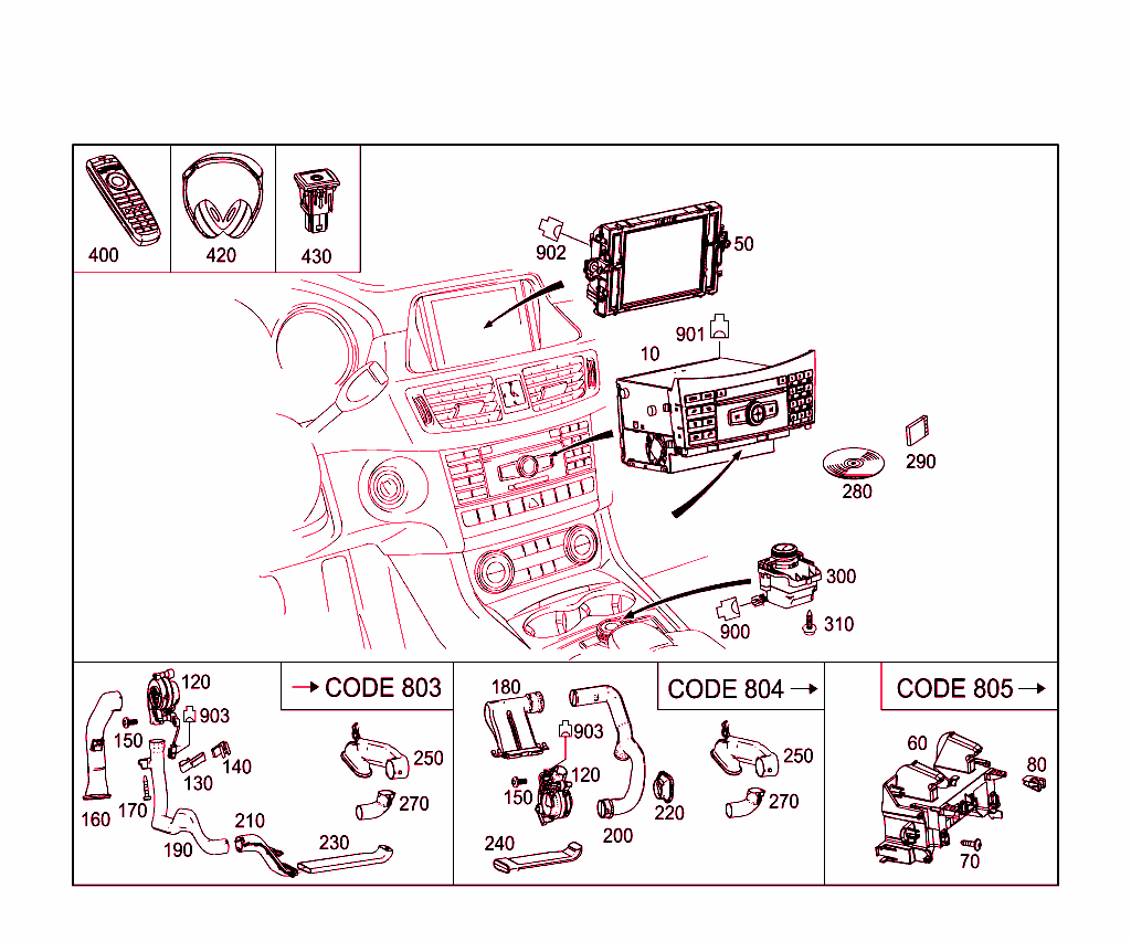 Radio, Operating And Display Unit