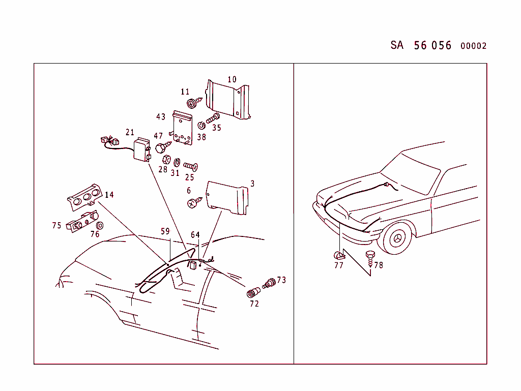 Special Signal System