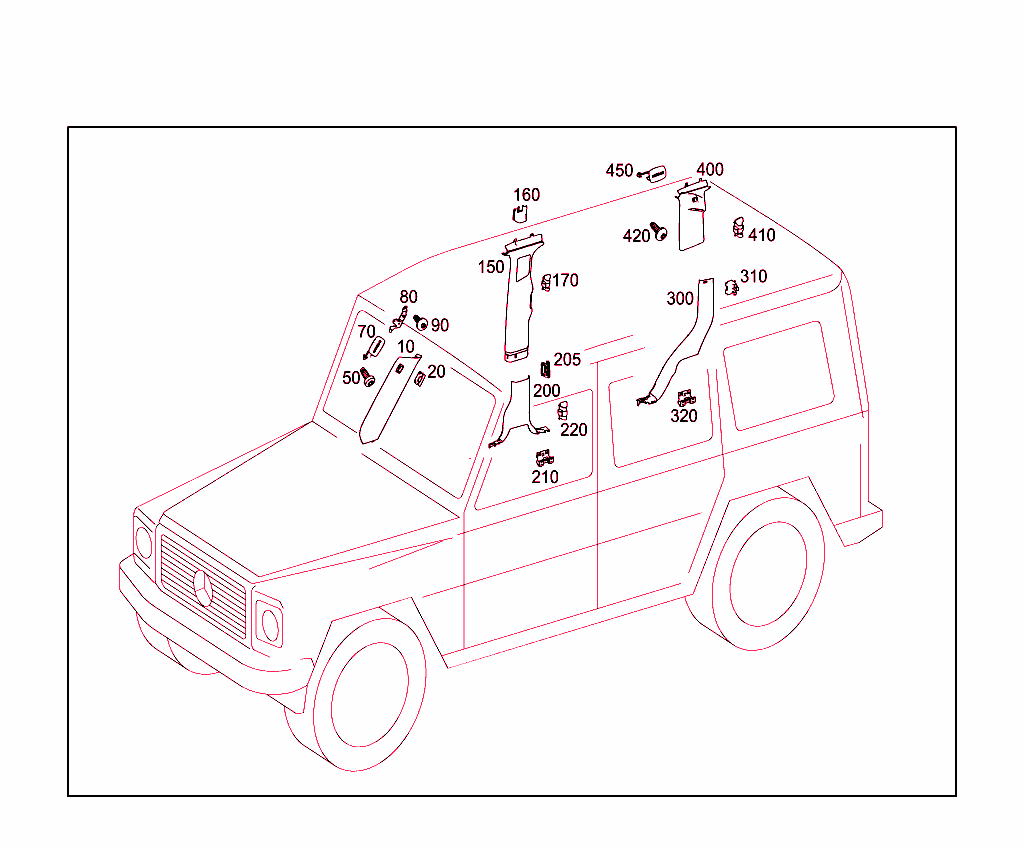 Paneling For A, B And C-Pillars