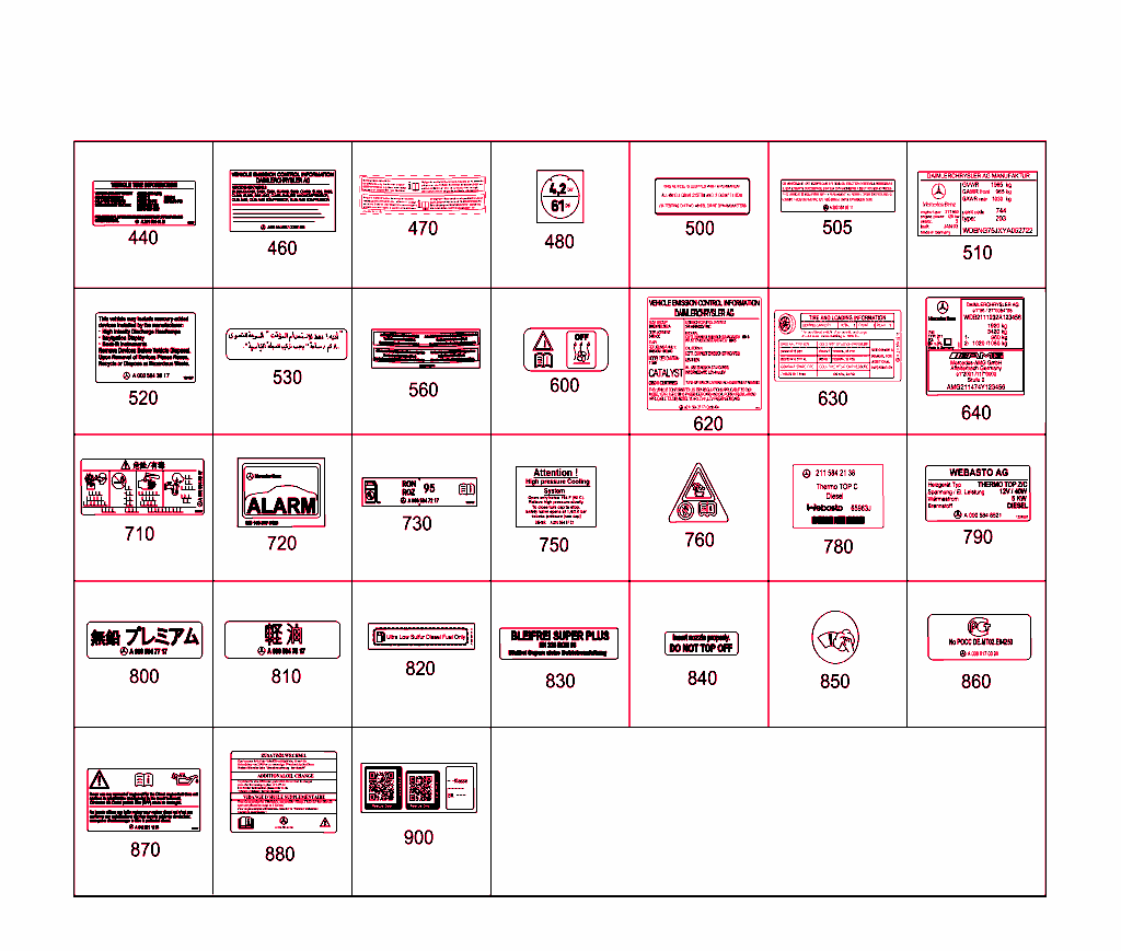 Type Plate,Guide Signs