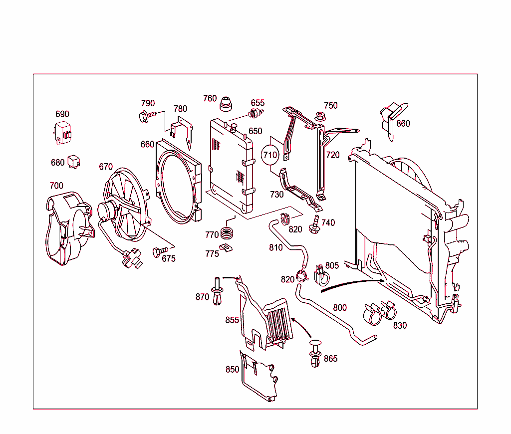 Radiator,Mounting,And Covering
