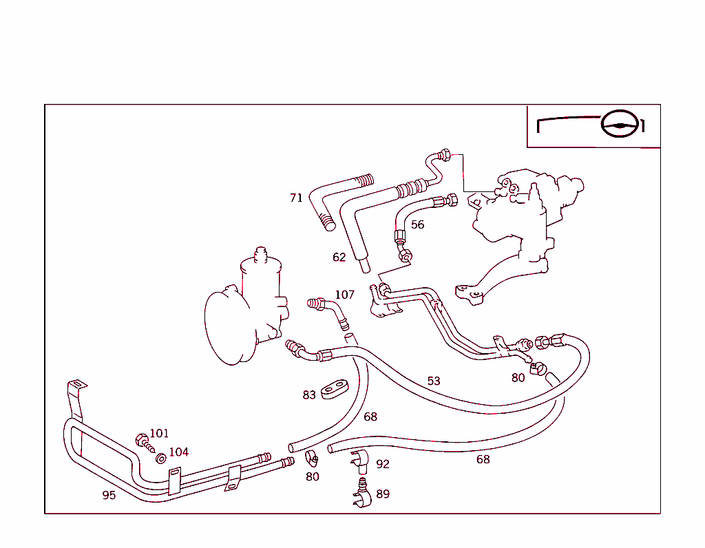 Steering Gear, Range Of Lines