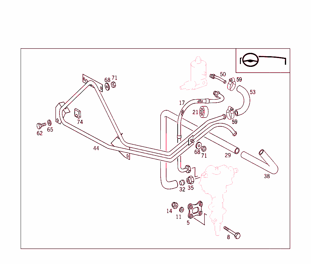 Steering Gear, Range Of Lines