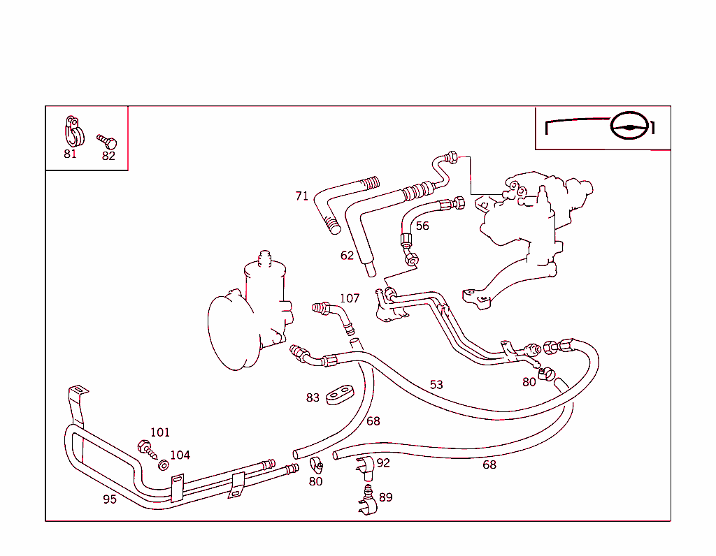 Steering Gear, Range Of Lines