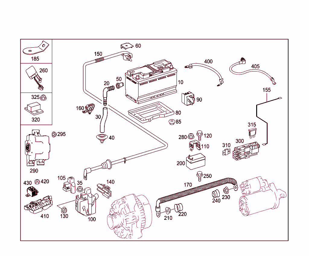 Battery,Starter/Alternator Cable