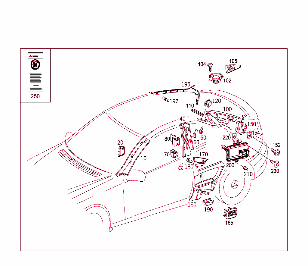 Paneling For A, B And C-Pillars